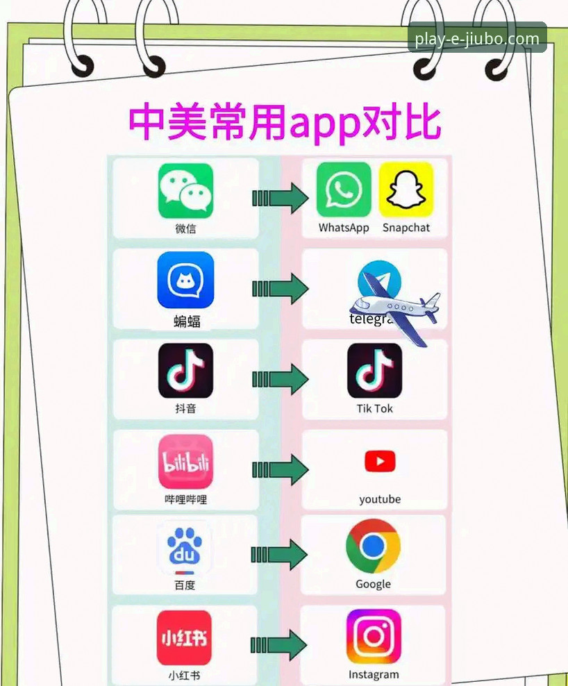 九博国际娱乐官方下载 九博国际平台vs同类APP下载体验:全面对比,哪个更适合你?
